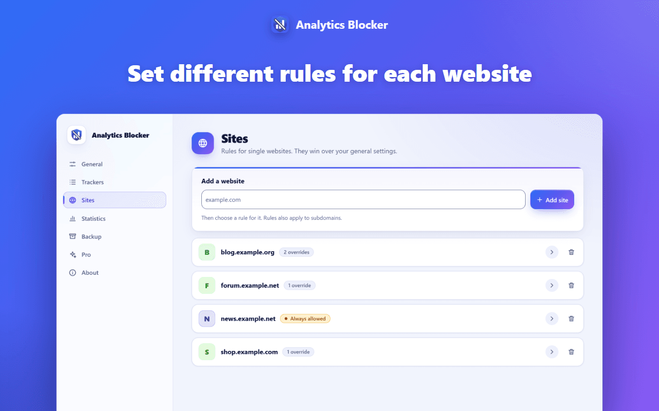 The Sites settings page: a list of websites with their own rules, one of them always allowed.