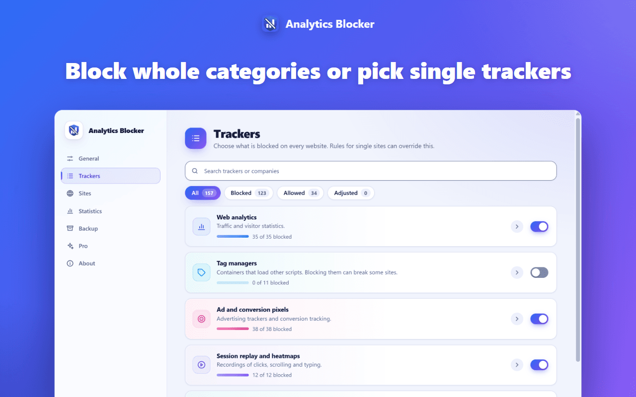 The Trackers settings page: categories such as web analytics, tag managers and ad pixels, each with a switch and a count of blocked trackers.