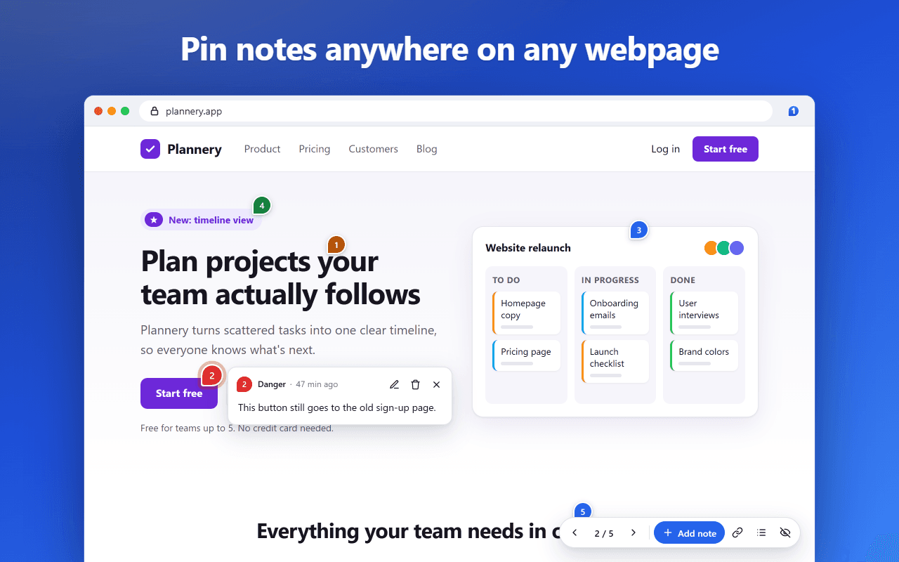 A website with five numbered notes pinned in different colors. One is open and reads “This button still goes to the old sign-up page.” The Pinlet toolbar sits at the bottom.